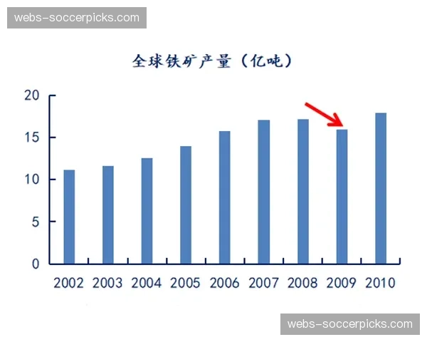 经典战役回顾：复盘2012年五月西区决赛跑轰战术的节奏演变